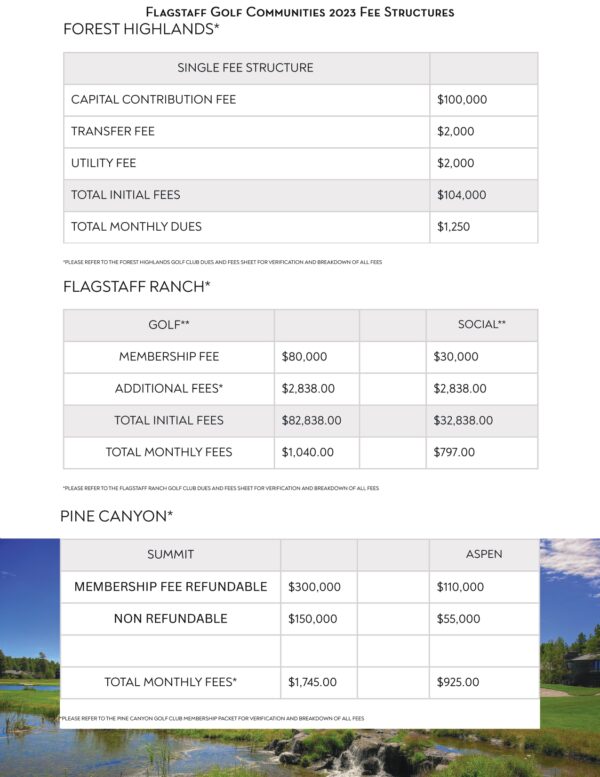2023 Flagstaff Golf Communities Fees